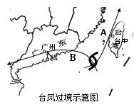 台风是我国东部沿海地区主要的气象灾害,一般发生在夏秋季节,对我国东部沿海地区的降水产生明显影响。某年广东省持续干旱便与当年台风数量偏少、强度降低有一定的关 台风是我国东部沿海地区主要的气象灾害,一般发生在夏秋季节,对我国东部沿海地区的降水产生明显影响。某年广东省持续干旱便与当年台风数量偏少、强度降低有一定的关
