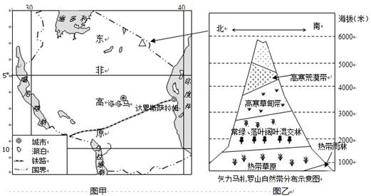 阅读下列材料,回答问题材料一非洲某区域图和乞力马扎罗山地的垂直自然带图材料二:坦桑尼亚的官方首都是多多马,1996年2月坦桑尼亚国民议 阅读下列材料,回答问题材料一非洲某区域图和乞力马扎罗山地的垂直自然带图材料二:坦桑尼亚的官方首都是多多马,1996年2月坦桑尼亚国民议