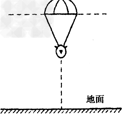 气球作为探空的工具已经被广泛使用,下图示意我国某中学课外实验小组15个成员利用气球进行的100米高空测量气压的实验,图示数据为测得的气压值(单位:百 气球作为探空的工具已经被广泛使用,下图示意我国某中学课外实验小组15个成员利用气球进行的100米高空测量气压的实验,图示数据为测得的气压值(单位:百