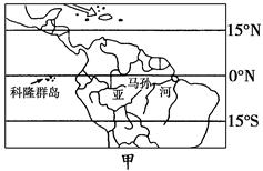 材料一 1970年,巴西总统为了解决该国人口分布不均和东北部的贫困问题,决定开发亚马孙地区。这一决策使该地区大量的原始森林遭到破坏,19 材料一 1970年,巴西总统为了解决该国人口分布不均和东北部的贫困问题,决定开发亚马孙地区。这一决策使该地区大量的原始森林遭到破坏,19