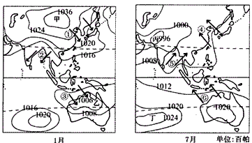 读世界某区域1月和7月海平面气压和风向图,①—⑥处的箭头表示风向,据此回答1—2题。 1、从季风的形成原因看,与气压带 读世界某区域1月和7月海平面气压和风向图,①—⑥处的箭头表示风向,据此回答1—2题。 1、从季风的形成原因看,与气压带