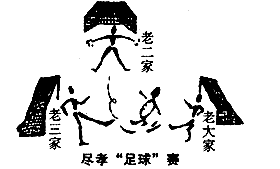 观察漫画,回答下列问题:此漫画反映了现实生活中的什么现象?____________________________________ 观察漫画,回答下列问题:此漫画反映了现实生活中的什么现象?____________________________________