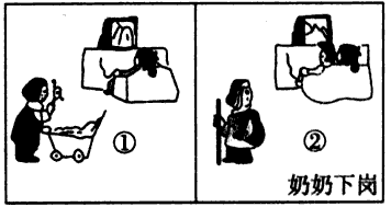 观察漫画《奶奶下岗》,回答下列问题:你如何运用所学知识劝说漫画中的子女应善待老人。____________________ 观察漫画《奶奶下岗》,回答下列问题:你如何运用所学知识劝说漫画中的子女应善待老人。____________________