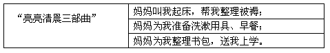 “母亲”这个词简单而又伟大,它饱含着希望、爱戴以及人类心灵中所能包容的一切温柔、甘美和甜蜜。母亲,她就是生活中的一切。感悟 “母亲”这个词简单而又伟大,它饱含着希望、爱戴以及人类心灵中所能包容的一切温柔、甘美和甜蜜。母亲,她就是生活中的一切。感悟