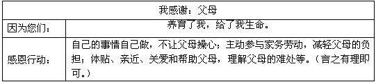 2011年10月28日星期五下午,我县某中学八年级班组织开展“孝敬父母,珍惜亲情”为主题的综合实践活动。活动以文艺汇演的形式举办,有诗歌朗诵、 2011年10月28日星期五下午,我县某中学八年级班组织开展“孝敬父母,珍惜亲情”为主题的综合实践活动。活动以文艺汇演的形式举办,有诗歌朗诵、