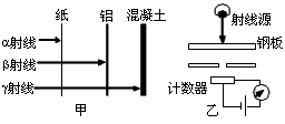 如图甲是、、三种射线穿透能力的示意图,图乙是工业上利用射线的穿透性来检查金属内部的伤痕的示意图,则图乙中的检查利用的射线是 如图甲是、、三种射线穿透能力的示意图,图乙是工业上利用射线的穿透性来检查金属内部的伤痕的示意图,则图乙中的检查利用的射线是