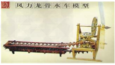 “川中水车如纺车,以细竹为之,车骨之末,缚以竹筒,旋转时低则舀水,高则泻水。”古人的这段话是对下面哪一种生产工具的描述A.B.C “川中水车如纺车,以细竹为之,车骨之末,缚以竹筒,旋转时低则舀水,高则泻水。”古人的这段话是对下面哪一种生产工具的描述A.B.C