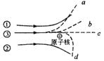 卢瑟福通过α粒子散射实验,判断出原子的中心有一个很小的核,并由此提出了原子的核式结构。如图所示的平面示意图中,①、②两条 卢瑟福通过α粒子散射实验,判断出原子的中心有一个很小的核,并由此提出了原子的核式结构。如图所示的平面示意图中,①、②两条