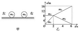 用质子轰击锂核生成2个α粒子.己知质子质量mp=1.0078u,α粒子的质量ma="4.0026" u,锂核质量mLi="7.0160" u,已知 lu的 用质子轰击锂核生成2个α粒子.己知质子质量mp=1.0078u,α粒子的质量ma="4.0026" u,锂核质量mLi="7.0160" u,已知 lu的