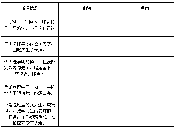 当你遇到下列情况是正确的做法是什么? 并简单说明理由。 当你遇到下列情况是正确的做法是什么? 并简单说明理由。