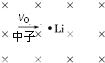 静止在匀强磁场中的锂核63Li俘获一个速度为7.7×104m/s的中子而发生核反应,反应中放出α粒子及一个新核,已知α粒子的速度大小为2×104m/s,方向与反