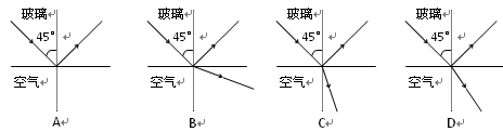 一束光线从折射率为1.5的玻璃内射向空气,在界面上的入射角为45°,下图四个光路图中,正确的是: 一束光线从折射率为1.5的玻璃内射向空气,在界面上的入射角为45°,下图四个光路图中,正确的是: