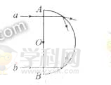 半圆形玻璃砖横截面如图,AB为直径,O点为圆心。在该截面内有a、b两束单色可见光从空气垂直于AB射入玻璃砖,两入射点到O的距离相等。两束光在半圆边界上反射和折射 半圆形玻璃砖横截面如图,AB为直径,O点为圆心。在该截面内有a、b两束单色可见光从空气垂直于AB射入玻璃砖,两入射点到O的距离相等。两束光在半圆边界上反射和折射