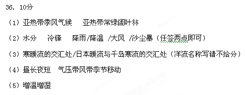 读亚洲部分地区图(如图11),完成下列各题。A 地气候类型为;其自然带为;限制B地农业发展的主要因素是,2010年B地出现了多年少 读亚洲部分地区图(如图11),完成下列各题。A 地气候类型为;其自然带为;限制B地农业发展的主要因素是,2010年B地出现了多年少