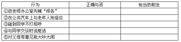 某校八年级三班召开了“文明离我有多远”主题班会。假如你是该班学生,请你积极参与以下环节:活动一:行为辨析下面是班委会搜集到的部分同学在日常生活 某校八年级三班召开了“文明离我有多远”主题班会。假如你是该班学生,请你积极参与以下环节:活动一:行为辨析下面是班委会搜集到的部分同学在日常生活