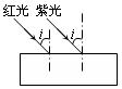 如图所示,一束红光与一束紫光,以相同的入射角平行射入平行玻璃板的上表面,下列说法正确的是A.从玻璃的上表面入射时,在玻璃中紫光比红光的折射角大B.紫光在玻璃 如图所示,一束红光与一束紫光,以相同的入射角平行射入平行玻璃板的上表面,下列说法正确的是A.从玻璃的上表面入射时,在玻璃中紫光比红光的折射角大B.紫光在玻璃