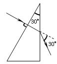 如图所示,三棱镜的顶角是30º,出射光线与入射光线夹角也为30º。问:该三棱镜的折射率是多大?光在棱镜里的传播速度是多 如图所示,三棱镜的顶角是30º,出射光线与入射光线夹角也为30º。问:该三棱镜的折射率是多大?光在棱镜里的传播速度是多