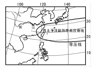 我国东部地区的主要锋面雨带,通常位于西太平洋副热带高压脊线以北5~8个纬度距离处,并随西太平洋副热带高压的北进南退而移动。该图为“西太平洋副热带高压脊线位置示意 我国东部地区的主要锋面雨带,通常位于西太平洋副热带高压脊线以北5~8个纬度距离处,并随西太平洋副热带高压的北进南退而移动。该图为“西太平洋副热带高压脊线位置示意