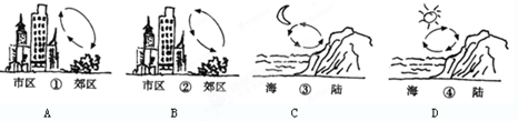 所给四幅示意图中,能正确反映城郊之间、海陆之间热力环流的是 所给四幅示意图中,能正确反映城郊之间、海陆之间热力环流的是
