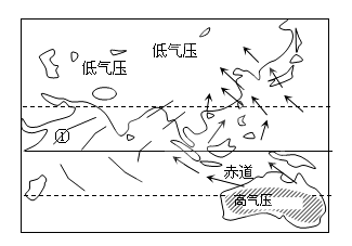 读“亚洲季风图”,回答据图中气压分布状况,判断此时是北半球季,①处的风向为风,该季风的主要成因是。(2)此时亚欧大陆受气压(写气压中心名称 读“亚洲季风图”,回答据图中气压分布状况,判断此时是北半球季,①处的风向为风,该季风的主要成因是。(2)此时亚欧大陆受气压(写气压中心名称