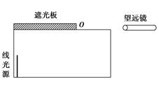 (2011年山东济南模拟)如图12-1-17所示,置于空气中的一不透明容器内盛满某种透明液体.容器底部靠近器壁处有一竖直放置的6.0 cm长的线光源.靠近线光源 (2011年山东济南模拟)如图12-1-17所示,置于空气中的一不透明容器内盛满某种透明液体.容器底部靠近器壁处有一竖直放置的6.0 cm长的线光源.靠近线光源