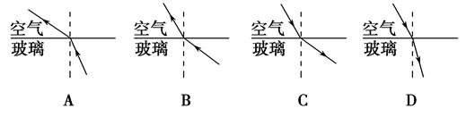如下图所示的各光路图中,正确反映光在玻璃和空气中传播的是( ). 如下图所示的各光路图中,正确反映光在玻璃和空气中传播的是( ).