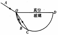 如图所示,OBCD为半圆柱体玻璃的横截面,OD为直径,一束由红光和紫光组成的复色光沿AO方向从真空斜射入玻璃,B、C点为两单色光的射出点(设光线在B、C处未发生 如图所示,OBCD为半圆柱体玻璃的横截面,OD为直径,一束由红光和紫光组成的复色光沿AO方向从真空斜射入玻璃,B、C点为两单色光的射出点(设光线在B、C处未发生