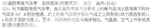 读北半球大气环流剖面示意图(图甲)及沿30°N的大环流剖面示意图(图乙),若两图的季节相同,完成下列要求。(10分)(1)b表示的气压带是 ,e表示 读北半球大气环流剖面示意图(图甲)及沿30°N的大环流剖面示意图(图乙),若两图的季节相同,完成下列要求。(10分)(1)b表示的气压带是 ,e表示