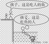根据下面的漫画,判断下列说法正确的是( )A.人看到的是鱼的实像,位置变浅了B.人看到的是鱼的虚像,位置变浅了C.鱼看到的是人的实像,位置偏低些D.鱼看到的是人 根据下面的漫画,判断下列说法正确的是( )A.人看到的是鱼的实像,位置变浅了B.人看到的是鱼的虚像,位置变浅了C.鱼看到的是人的实像,位置偏低些D.鱼看到的是人