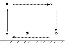 读热力环流示意图,完成下面两题。小题1:下列关于热力环流的叙述正确的是:A 先有大气的水平运动然后才有大所的垂直运动B A地为低压,B地为高压,所以B地的气压高 读热力环流示意图,完成下面两题。小题1:下列关于热力环流的叙述正确的是:A 先有大气的水平运动然后才有大所的垂直运动B A地为低压,B地为高压,所以B地的气压高