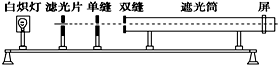 某组同学用插针法测平行玻璃砖的折射率,记录下入射、折射、出射光线后,以入射点O为圆心画单位圆,用直尺测得有关线段的长度,如图所示,则下面四个表达式中,正确 魔方格