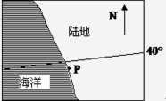 若P地常年受西风影响,该地可能位于①欧洲西部②美国西部沿海③大洋洲西南部④南美洲西南沿海A.①③B.②①C.③②D.③④ 若P地常年受西风影响,该地可能位于①欧洲西部②美国西部沿海③大洋洲西南部④南美洲西南沿海A.①③B.②①C.③②D.③④