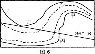 图6为某三角洲上河流部分河段示意图,实线和虚线分别表示该河段河面在7月和1月的平均宽度。据此回答9~10题。小题1:下列关于该河流域的说法正确的是A.水循环1月 图6为某三角洲上河流部分河段示意图,实线和虚线分别表示该河段河面在7月和1月的平均宽度。据此回答9~10题。小题1:下列关于该河流域的说法正确的是A.水循环1月