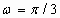 如图所示,平面镜M以弧度/秒的角速度绕垂直于纸面的,且过O点的轴转动,AB为一段圆弧形屏幕,它的圆心在O点,张角为60°.现在一束来自频闪光源的细平行光线,从一 如图所示,平面镜M以弧度/秒的角速度绕垂直于纸面的,且过O点的轴转动,AB为一段圆弧形屏幕,它的圆心在O点,张角为60°.现在一束来自频闪光源的细平行光线,从一