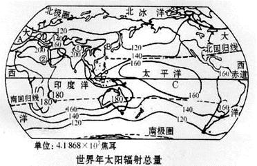 该图是世界年太阳辐射量分布图,读图回答问题 (12分)世界太阳辐射强度较高的①、②区域分别是和,这两个区域的太阳辐射强度均高于赤道地区,其共同原因是。(4 该图是世界年太阳辐射量分布图,读图回答问题 (12分)世界太阳辐射强度较高的①、②区域分别是和,这两个区域的太阳辐射强度均高于赤道地区,其共同原因是。(4