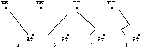 2008年春节前夕,一场几十年一遇的大雪灾影响了全国百姓的生活,暴雪、冻雨使得交通堵塞、飞机停飞、通信设备受损,尤其像湖南、湖北这一带都已经启动了最高级别的警示 2008年春节前夕,一场几十年一遇的大雪灾影响了全国百姓的生活,暴雪、冻雨使得交通堵塞、飞机停飞、通信设备受损,尤其像湖南、湖北这一带都已经启动了最高级别的警示