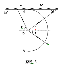 如图16所示,半圆形玻璃砖的半径R=10cm,折射率为n=,直径AB与屏幕MN垂直并接触于A点。激光a以入射角i=30°射入玻璃砖的圆心O,在屏幕MN上 如图16所示,半圆形玻璃砖的半径R=10cm,折射率为n=,直径AB与屏幕MN垂直并接触于A点。激光a以入射角i=30°射入玻璃砖的圆心O,在屏幕MN上