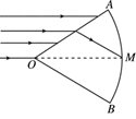 如图所示,扇形AOB为透明柱状介质的横截面,圆心角∠AOB=60°,一束平行于角平分线OM的单色光由OA射入介质,经OA折射的光线恰好平行于OB,以下对介质的折 如图所示,扇形AOB为透明柱状介质的横截面,圆心角∠AOB=60°,一束平行于角平分线OM的单色光由OA射入介质,经OA折射的光线恰好平行于OB,以下对介质的折