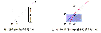 如图所示,一个储油桶的底面直径与高均为d。都、当桶内没有油时,从某点A恰能看到桶底边缘的某点B。当桶内油的深度等于桶高的一半时,仍沿AB方向看去,恰好看到桶底上 如图所示,一个储油桶的底面直径与高均为d。都、当桶内没有油时,从某点A恰能看到桶底边缘的某点B。当桶内油的深度等于桶高的一半时,仍沿AB方向看去,恰好看到桶底上