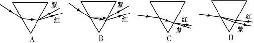 一束由红、紫两色光组成的复色光,从空气斜射向玻璃三棱镜。下面四幅图中能正确表示该复色光经三棱镜折射分离成两束单色光的是 一束由红、紫两色光组成的复色光,从空气斜射向玻璃三棱镜。下面四幅图中能正确表示该复色光经三棱镜折射分离成两束单色光的是