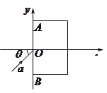 如图所示为一块透明光学材料的剖面图,在其上建立直角坐标系,设该光学材料的折射率沿轴正方向均匀减小。现有一束单色光从原点以某一入射角由空气射入该材料内部,则单色光 如图所示为一块透明光学材料的剖面图,在其上建立直角坐标系,设该光学材料的折射率沿轴正方向均匀减小。现有一束单色光从原点以某一入射角由空气射入该材料内部,则单色光