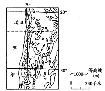 2011年10月,为安装世界最大的天文望远镜,某天文研究机构在图所示地区开展天文台的选址工作。读图完成第7题。从自然条件来看,该天文台的最佳选址是A.a地B.b 2011年10月,为安装世界最大的天文望远镜,某天文研究机构在图所示地区开展天文台的选址工作。读图完成第7题。从自然条件来看,该天文台的最佳选址是A.a地B.b