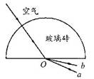 如图所示,一束由不同频率的单色光a和b组成的细光束,沿半径射入截面为半圆的玻璃砖中,经圆心O沿两个不同方向射出。比较a、b光,下列说法正确的是A.在玻璃中b光传 如图所示,一束由不同频率的单色光a和b组成的细光束,沿半径射入截面为半圆的玻璃砖中,经圆心O沿两个不同方向射出。比较a、b光,下列说法正确的是A.在玻璃中b光传
