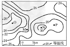 下图为某区域近地面等温线分布图,读图回答1~2 题。1.近地面气温与气压成负相关,受气温分布的影响,图中M地的风向可能是 [ 下图为某区域近地面等温线分布图,读图回答1~2 题。1.近地面气温与气压成负相关,受气温分布的影响,图中M地的风向可能是 [