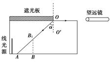 (2011年山东济南模拟)如图12-1-17所示,置于空气中的一不透明容器内盛满某种透明液体.容器底部靠近器壁处有一竖直放置的6.0 cm长的线光源.靠近线光源 (2011年山东济南模拟)如图12-1-17所示,置于空气中的一不透明容器内盛满某种透明液体.容器底部靠近器壁处有一竖直放置的6.0 cm长的线光源.靠近线光源