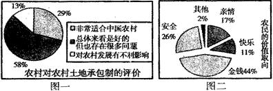中国古代经济是以小农经济为主体的自然经济,长期领先世界,以此为基础形成了历史悠久的中华农业文明。结合下列材料,回答问题: 材料一:如图生产工具变化导致生产 中国古代经济是以小农经济为主体的自然经济,长期领先世界,以此为基础形成了历史悠久的中华农业文明。结合下列材料,回答问题: 材料一:如图生产工具变化导致生产