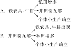 下列事件之间关系表述正确的是 ( )。 下列事件之间关系表述正确的是 ( )。