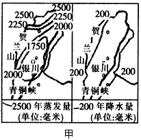 2010中国银川国际赛马大会于8月28日至29日在宁夏银川举行。材料一:图甲是银川附近地区年蒸发量和年降水量分布示意图,图乙 2010中国银川国际赛马大会于8月28日至29日在宁夏银川举行。材料一:图甲是银川附近地区年蒸发量和年降水量分布示意图,图乙