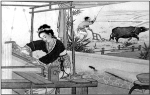 经济结构的变化,体现了生产力的发展和时代的变迁。阅读材料,回答下列问题:材料一根据材料一并结合所学知识,指出中国传统社会农业生产的经营模式和耕作方式。 ( 经济结构的变化,体现了生产力的发展和时代的变迁。阅读材料,回答下列问题:材料一根据材料一并结合所学知识,指出中国传统社会农业生产的经营模式和耕作方式。 (