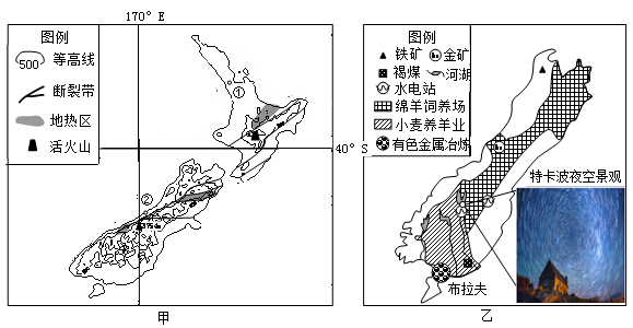 材料一:图甲为“新西兰南北二岛地形图”,、图乙为“新西兰南岛简图”图丙为图甲中①、②两地的气候统计图。材料二 :新西兰南岛小镇特卡波,濒 材料一:图甲为“新西兰南北二岛地形图”,、图乙为“新西兰南岛简图”图丙为图甲中①、②两地的气候统计图。材料二 :新西兰南岛小镇特卡波,濒